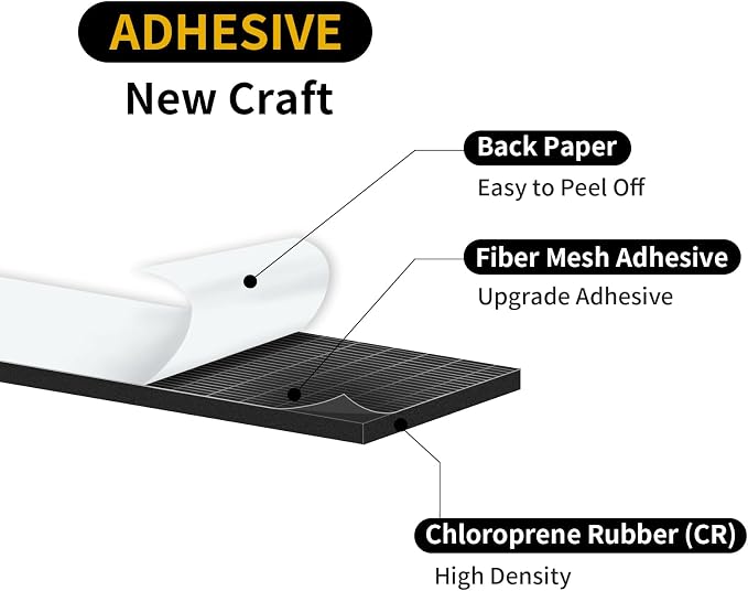 Weather Stripping Door Seal, High Density CR, 2 in x 3/8 in x 6.5Ft | Weather - Image 5