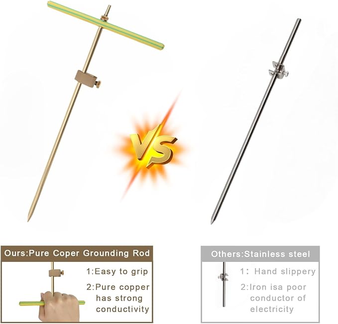 Copper Grounding Rod for Electric Fence & Generator - Image 6