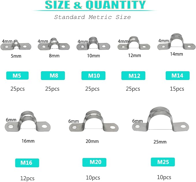 142 Pcs Pipe Strap Clamp Assortment Kit, 304 Stainless Steel 2 Holes Rigid Pipe - Image 2