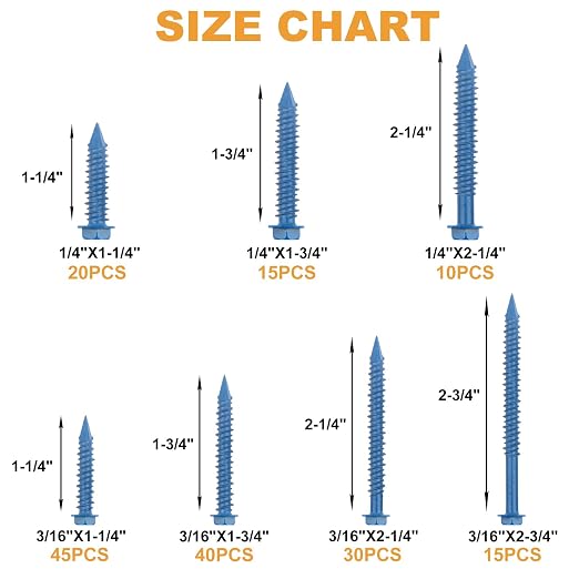 VIGRUE 175PCS Concrete Screws Assortment Kit 1/4" x 1-1/4" to 2-1/4" and 3/16" - Image 5