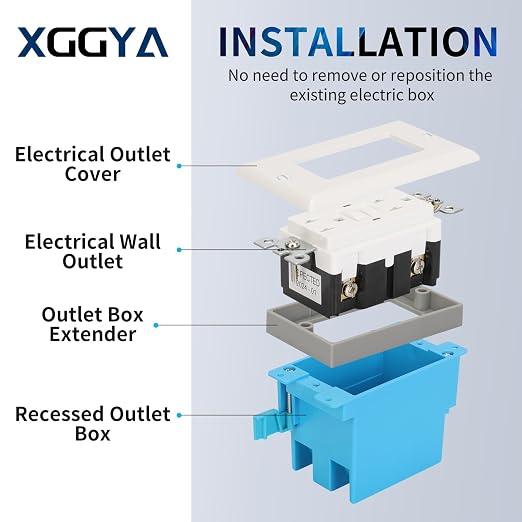 1/2Inch Single Gang Receptacle Outlet Box Extenders - Image 5