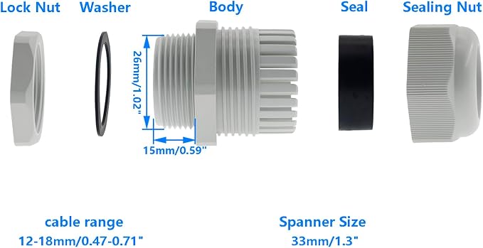 3/4 Inch NPT Strain Relief Nylon Cord Grip, SAFYY 10 PCS Waterproof Cable - Image 2