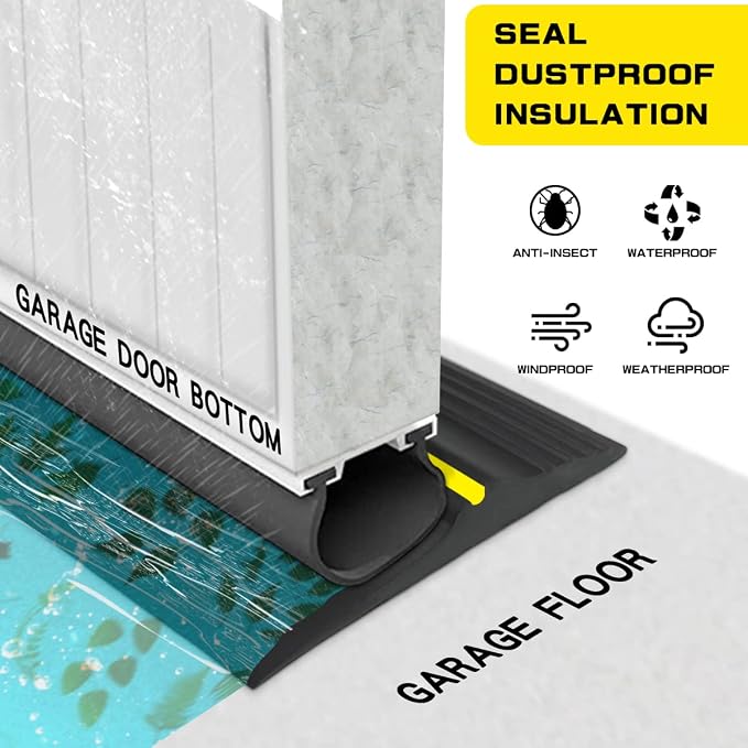 Universal Garage Door Bottom Threshold Seal Rubber Strip - Image 3