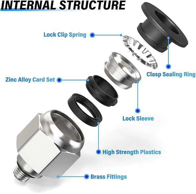 TAILONZ 6mm Tube OD x 10-32 UNF Male Straight Push to Connect Fitting 10pcs | - Image 3