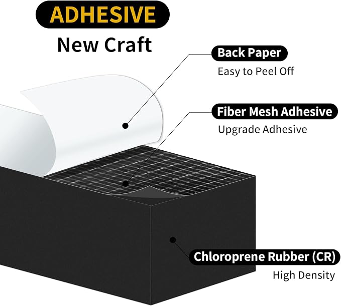 Door Seal Strip, High Density CR Insulation Tape, 1 in x 3/4 in x 13 Ft | Air - Image 5