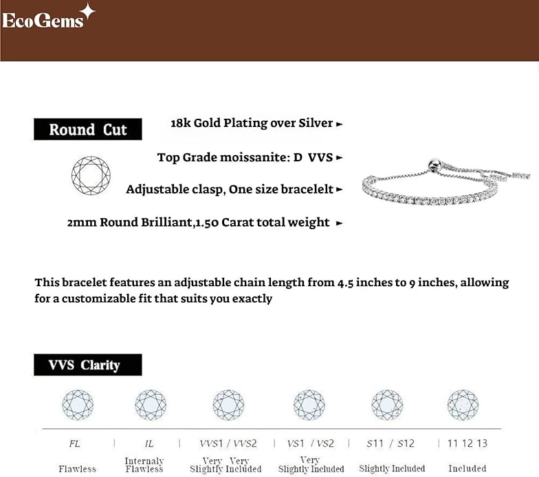 EcoGems Lab Grown Gemstone & Moissanite Bracelets – 14K/18K White or Yellow Gold Plated Sterling Silver – D Color VVS/VS Clarity – Elegant Sustainable Jewelry Gift with Gift Box