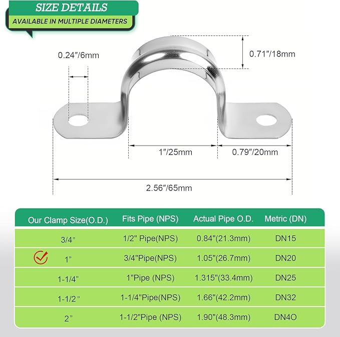 30PCS 1 inch Stainless Steel Conduit Clamps, Comes - Image 3