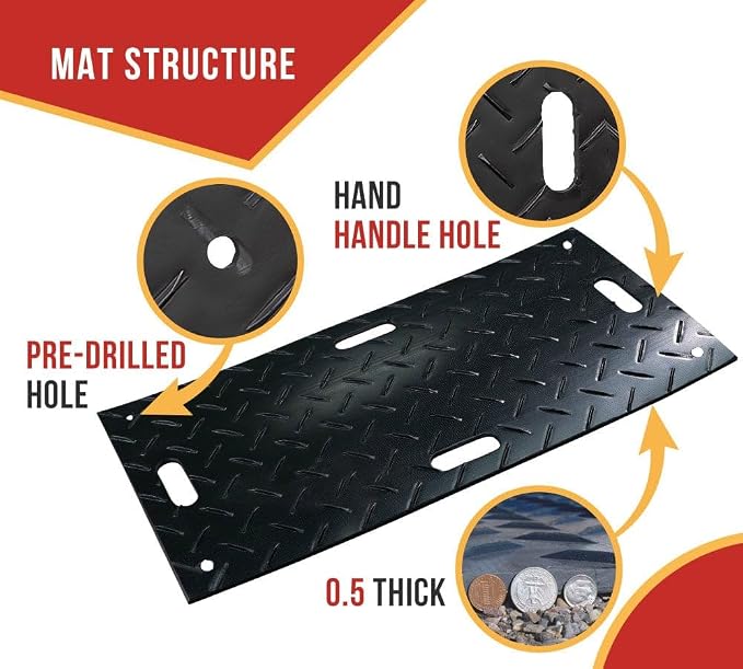 2' x 4' Ground Protection Mats w/Double Sided Diamond Plated Tread Design - Image 4