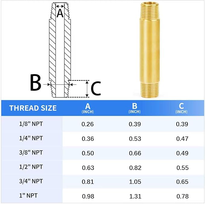 ChillWaves Brass Pipe Fitting, Long Nipple Pipe 3/8" NPT Male x 3/8" NPT Male - Image 2