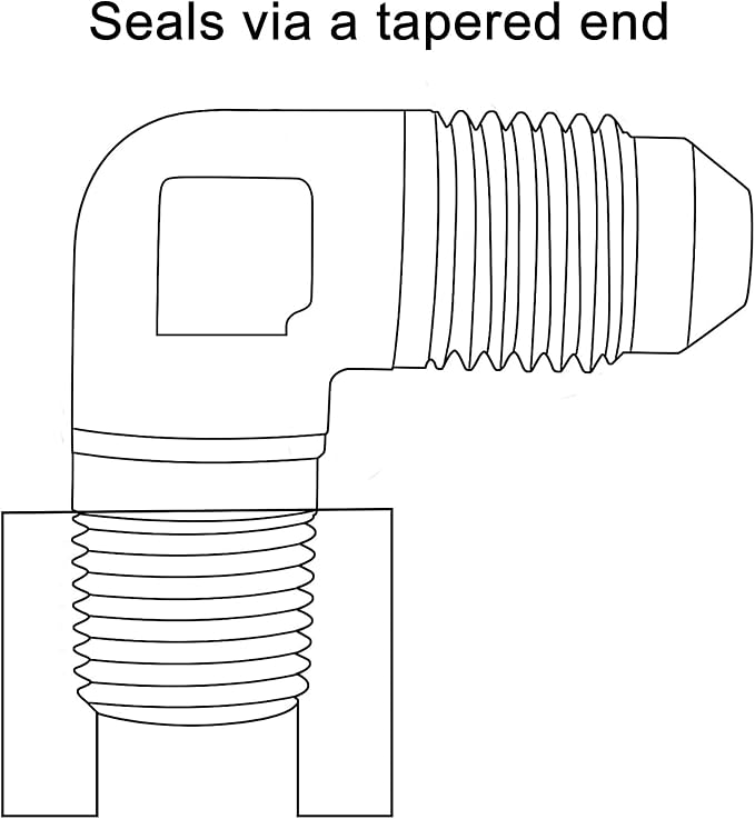 EVIL ENERGY 10AN to 3/4" NPT Male 90 Degree Fitting Adapter Aluminum 2PCS - Image 4