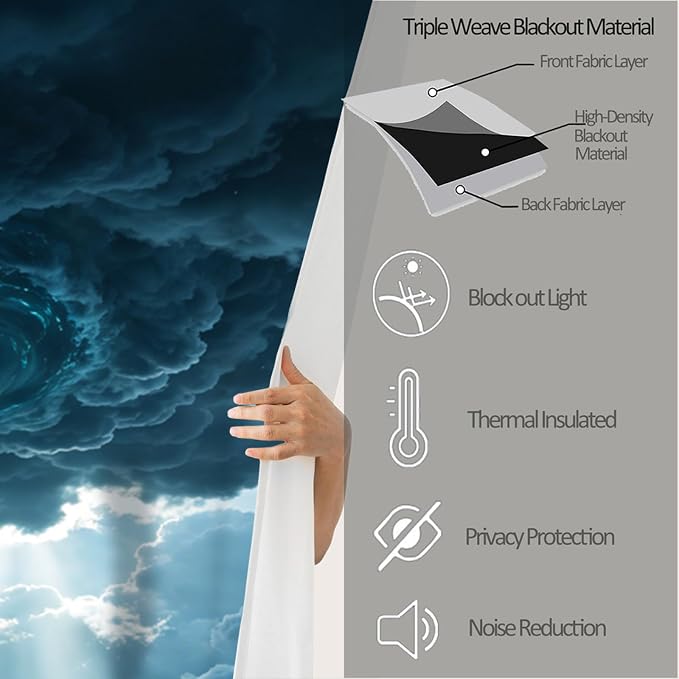 Ocean Storm Curtains 2 Panels - Image 6