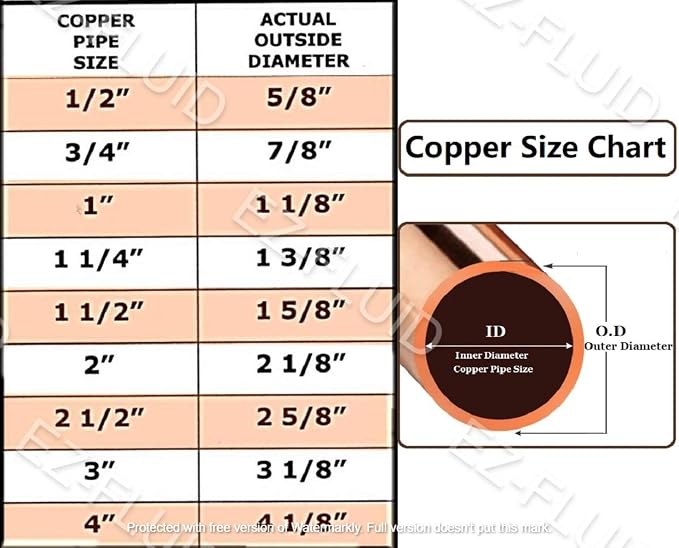 EZ-FLUID 1/2" C X MIP LF Copper Male NPT Adapter Pressure Copper Fittings - Image 2