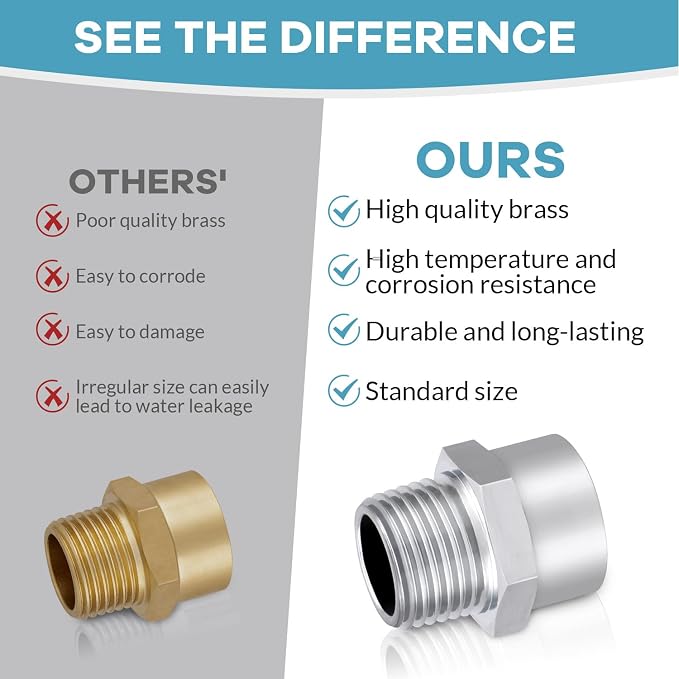 Brass 1/2" G Female to 1/2" NPT Male Adapter, Pipe Fitting Connector, G to NPT - Image 4