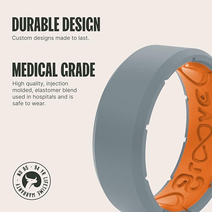 Groove Life Edge Silicone Ring - Breathable Rubber Wedding Rings for Men, Unique Design, Comfort Fit Ring