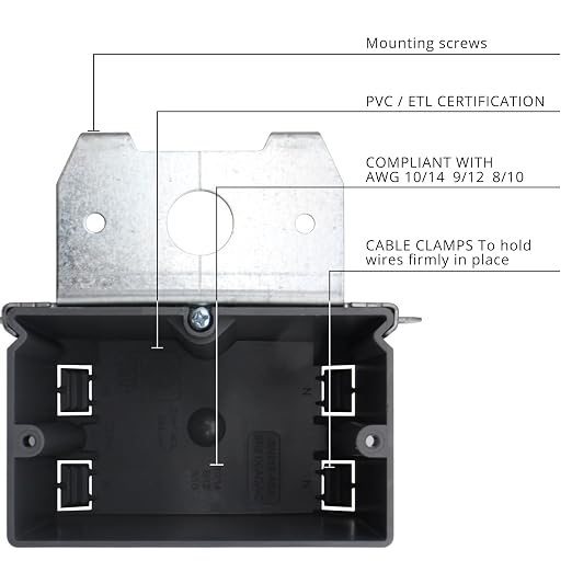 21 Cu in 1-Gang Adjustable Outlet Box, ETL Listed, ETL Liseted fireproof 2 hour - Image 5