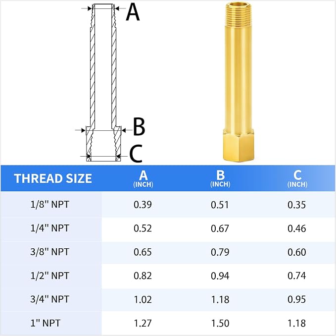 ChillWaves Brass Pipe Fitting, Long Nipple Pipe 3/4" NPT Male x 3/4" NPT Female - Image 2