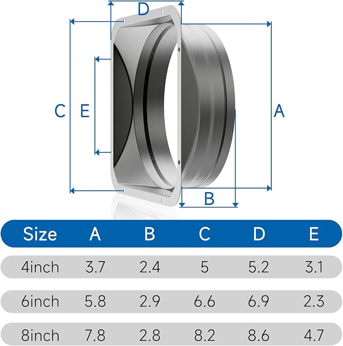 Hon&Guan 8 Inch Square to Round Duct Connector, Metal Vent Flange - Image 5