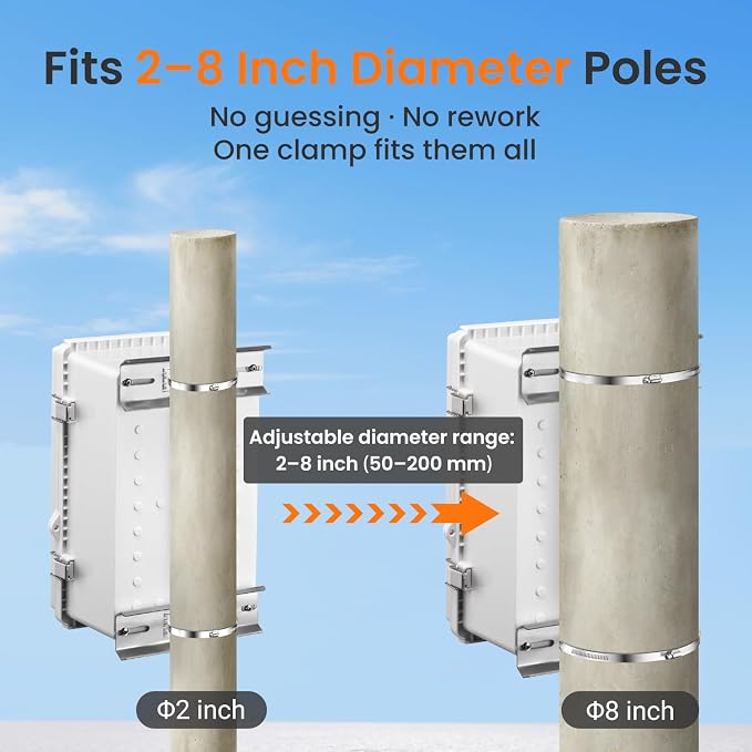 QILIPSU Pole Mounting Kits, 304 Stainless Steel 6.9" x 1.9" Brackets - Image 4