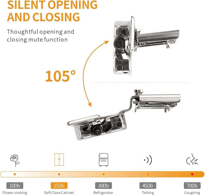20 Pack 3/4" Overlay 4D Soft Close Concealed Hinges - Image 4