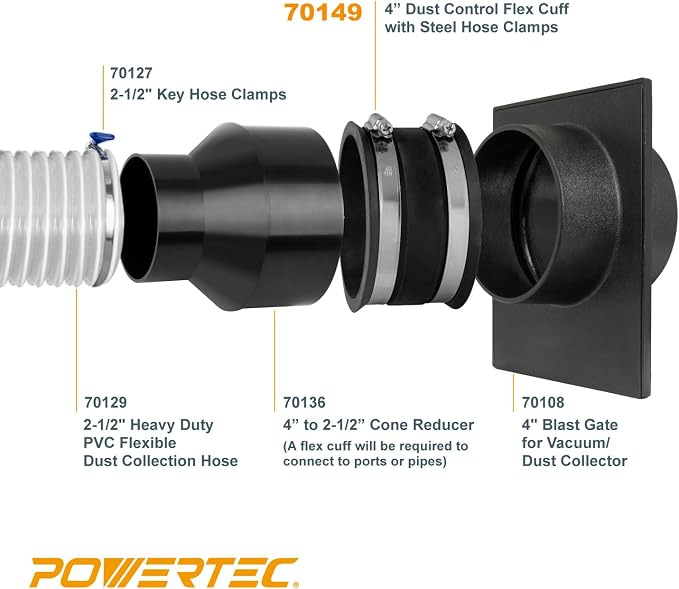 POWERTEC 70149-P3V 4 Inch Dust Control Flex Cuff - Image 5