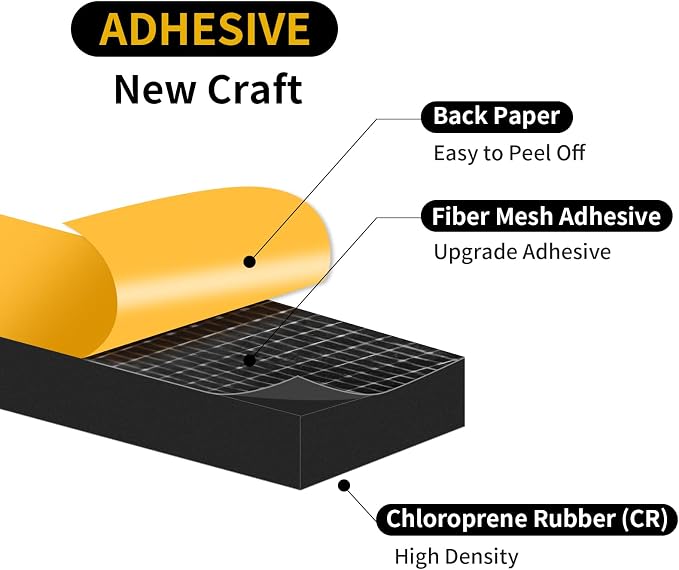Weather Stripping Door Seal, High Density CR, 1/2 in x 1/4 in x 13Ft | Weather - Image 3
