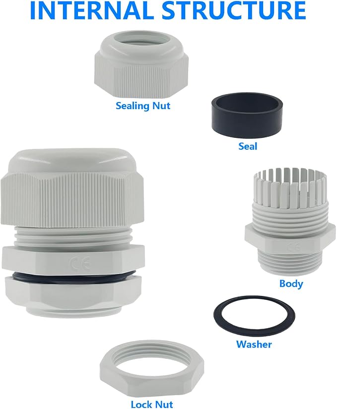 3/8 Inch NPT Strain Relief Nylon Cord Grip, SAFYY 5 PCS Waterproof Cable Glands - Image 3