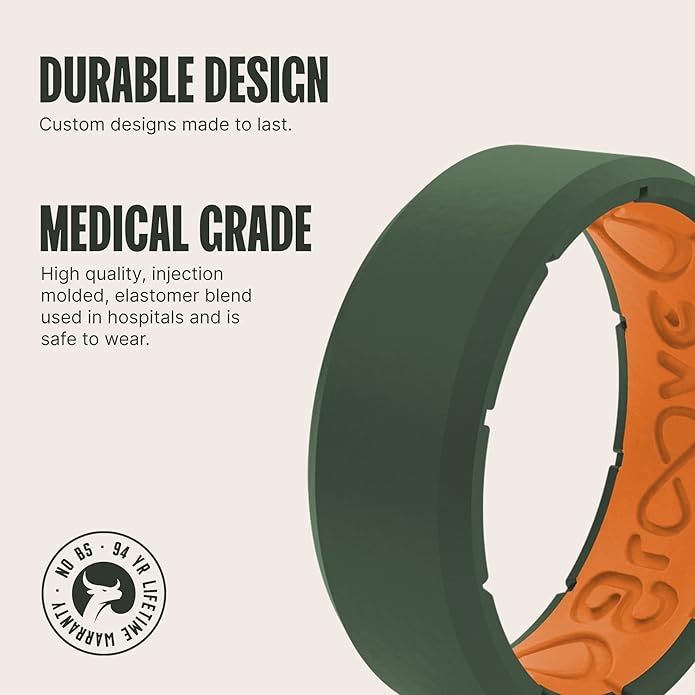 Groove Life Edge Silicone Ring - Breathable Rubber Wedding Rings for Men, Unique Design, Comfort Fit Ring