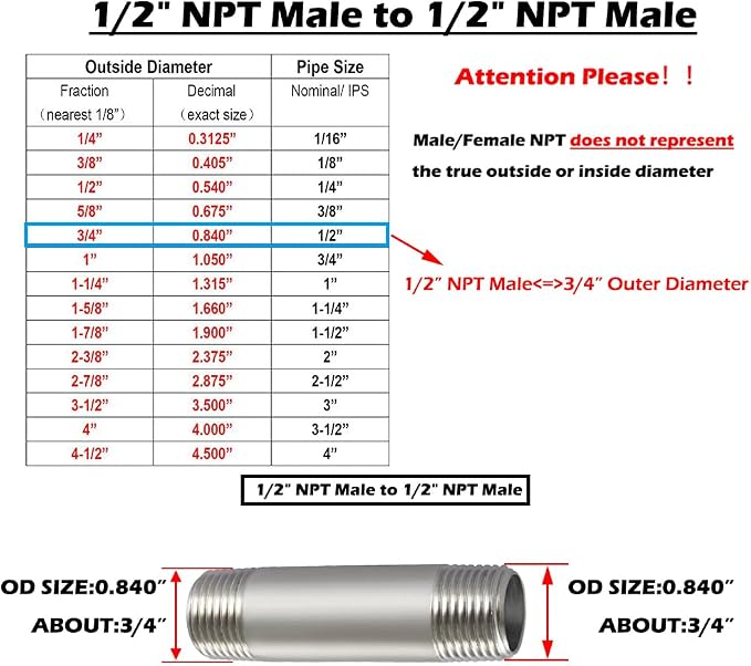 Beduan Stainless 1/2 NPT Male Threaded 24" Length Pipe Nipple | MPT Stainless - Image 2
