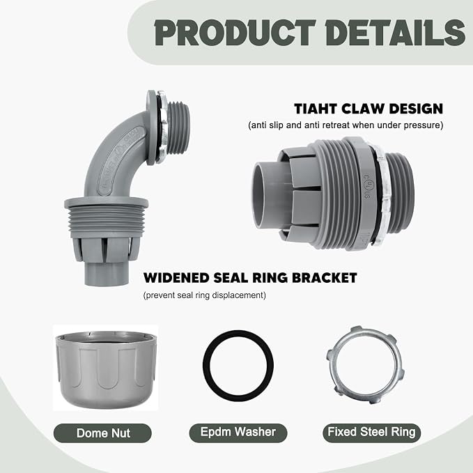 30 Pack 3/4 Inch Liquid Tight Connectors - Image 5