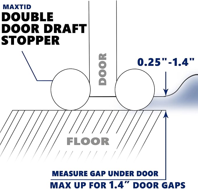 MAXTID Door Light Blocker 36", Weather Stripping, Insulation Strip | Under Door - Image 5