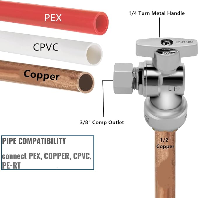 10Pcs EZ-FLUID 1/2" Copper Push-Fit x 3/8"OD Outlet, Angle Stop Valve 1/4 Turn - Image 2