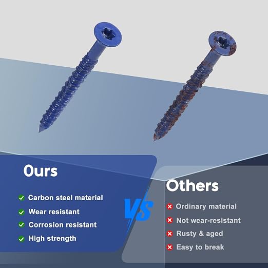 CHENGFIX Concrete Screws Kit, 5 Sizes, Flat Head, Torx Drive, - Image 3