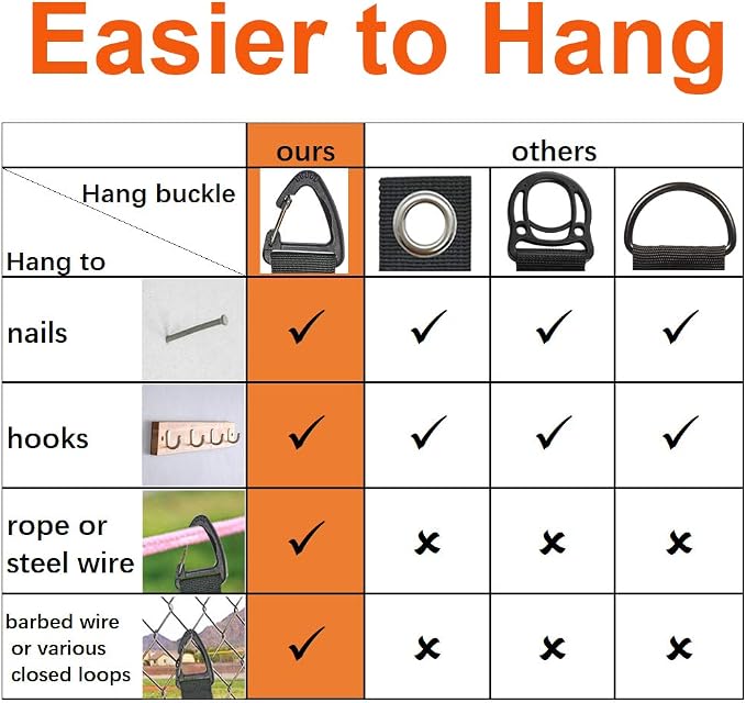 ZTSXLLIM Extension Cord Holder Organizer, Extension Cord Hanger - Image 2