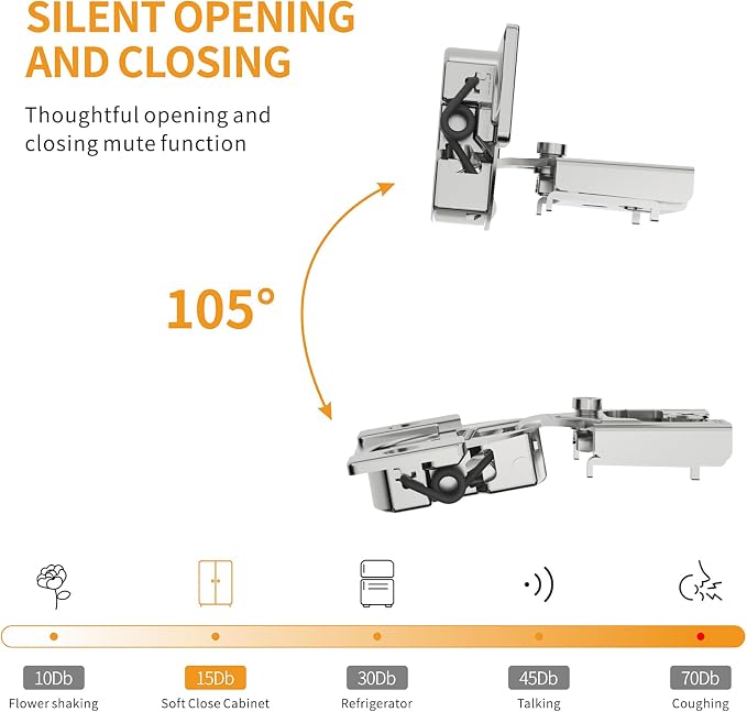 2 Pack 3/8" Overlay 4D Soft Close Concealed Hinges - Image 4