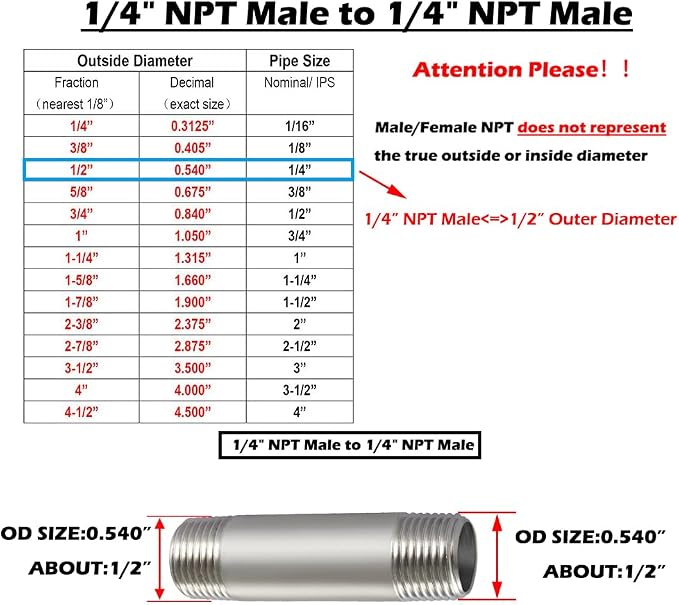 Beduan Stainless 1/4 NPT Male Threaded 8" Length Nipple Pipe Fitting | MPT - Image 2