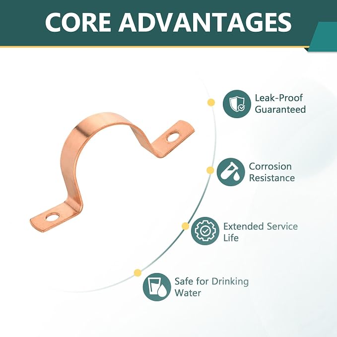 60 Pack Niikappu Copper Pipe Strap Clamp Hanger - Image 3
