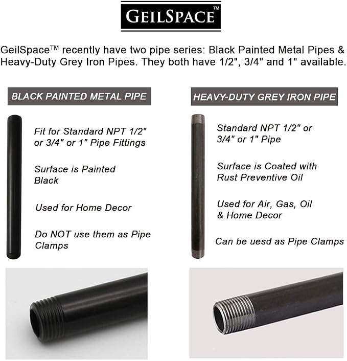 6 Pack 3/4" × 8" Pre-Cut Black Metal Pipe, Industrial Steel Fits Standard Three - Image 3