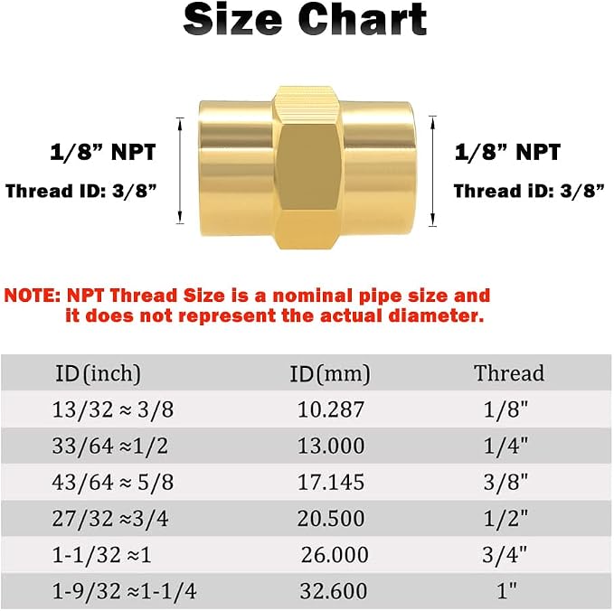 Hooshing 10PCS Brass Coupling Pipe Fitting, 1/8" x 1/8" NPT Female Coupler - Image 2