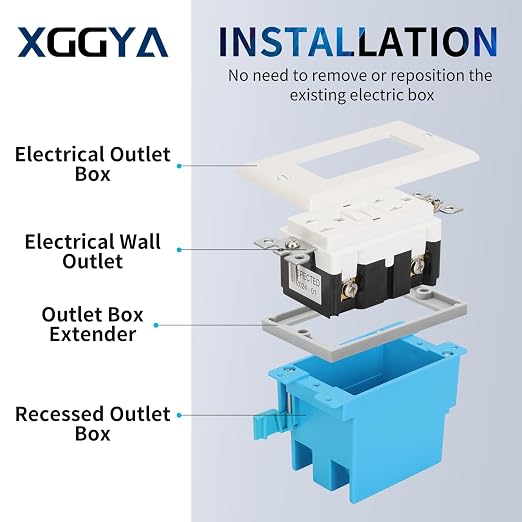12PCS 1/4 Inch Single Gang Outlet Box Extender - Image 5