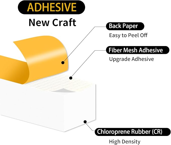 Door Seal Strip, High Density CR Insulation Tape, 1/2 in x 1/2 in x 26Ft | - Image 3