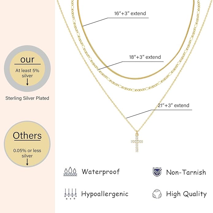 LANE WOODS Gold Plated Necklaces for Women - Multilayer Coin Medallion Pendant Necklace Adjustable Layering Choker Necklaces Chain Set Jewelry