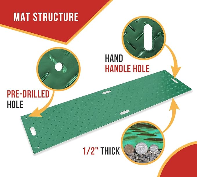 2' x 8' Green Ground Protection Mats - Image 3