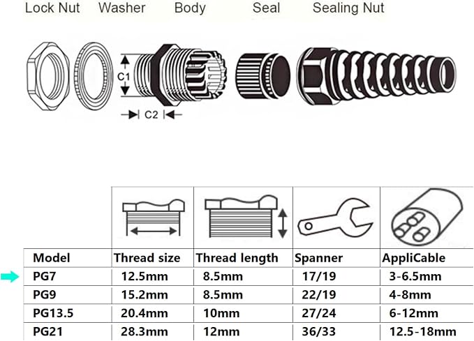 20 Pcs PG7 Cable Gland 3-6.5mm Nylon Strain Relief Spring IP68 Black PA66 | - Image 3