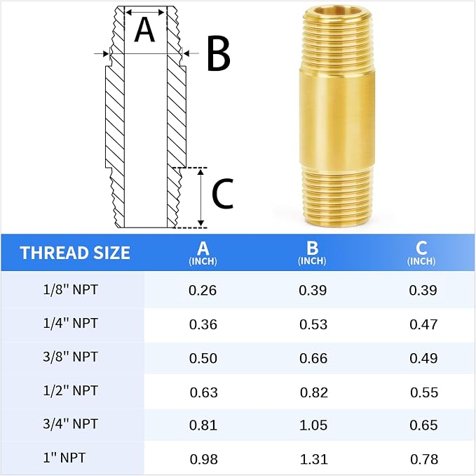 ChillWaves Brass Pipe Fitting, Long Nipple Pipe 1/2" NPT Male x 1/2" NPT Male - Image 2