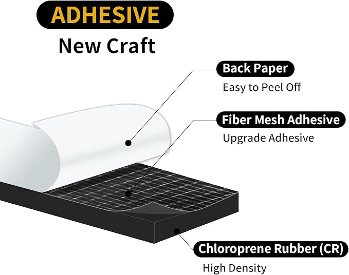 Weather Stripping, High Density CR, Strong Adhesive, 1/2 in x 1/8 in x 26Ft | - Image 5