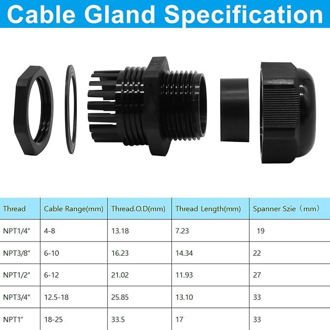 NPT1/4" NPT3/8" NPT1/2" NPT3/4" NPT1" Cable Glands, Junction Box Wire Gland - Image 3