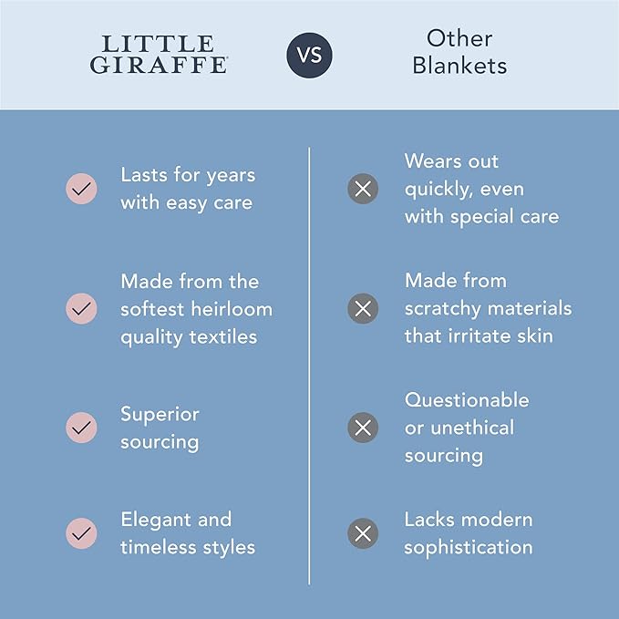 Little Giraffe Chenille Baby Blanket – 29x35” Soft Chenille with Satin Trim, Midnight | Ultra-Soft, Gentle & Safe, Lightweight & Breathable for Newborns & Toddlers