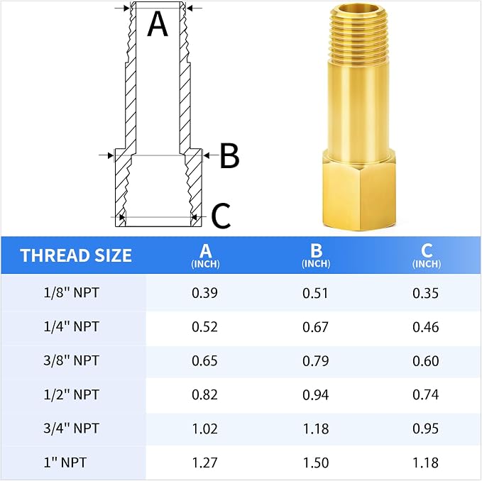 ChillWaves Brass Pipe Fitting, Long Nipple Pipe 3/8" NPT Male x 3/8" NPT Female - Image 2