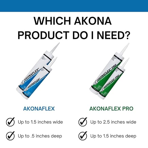 Akonaflex Self-Leveling Concrete Repair, 29 Ounces | Concrete Caulk Compound - Image 6