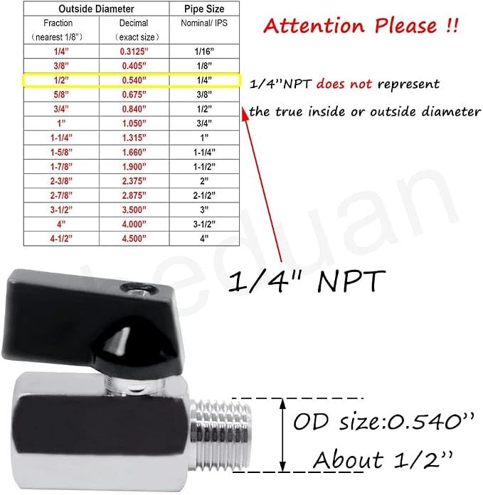 Beduan 1/4 NPT Brass Mini Ball Valve NPT Female x Male Shut-Off Valve 5 PCS - Image 2